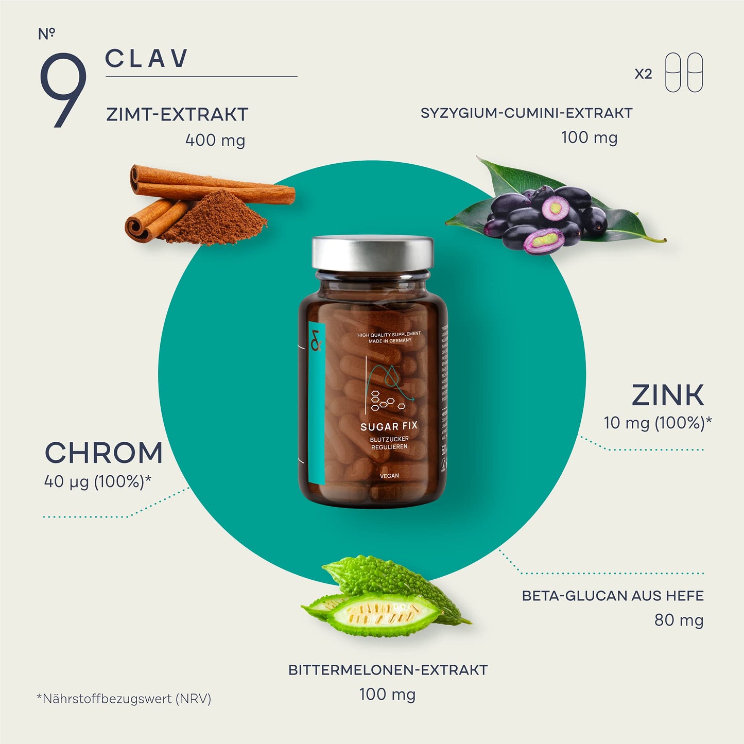 CLAV® N°9 SUGAR FIX - Skořicové kapsle se 400 mg skořicového extraktu, 40 μg chrómu a 10 mg zinku na denní dávku plus beta glukan, strom jambul a hořký meloun - rovnováha krevního cukru - 60 kapslí - vegan