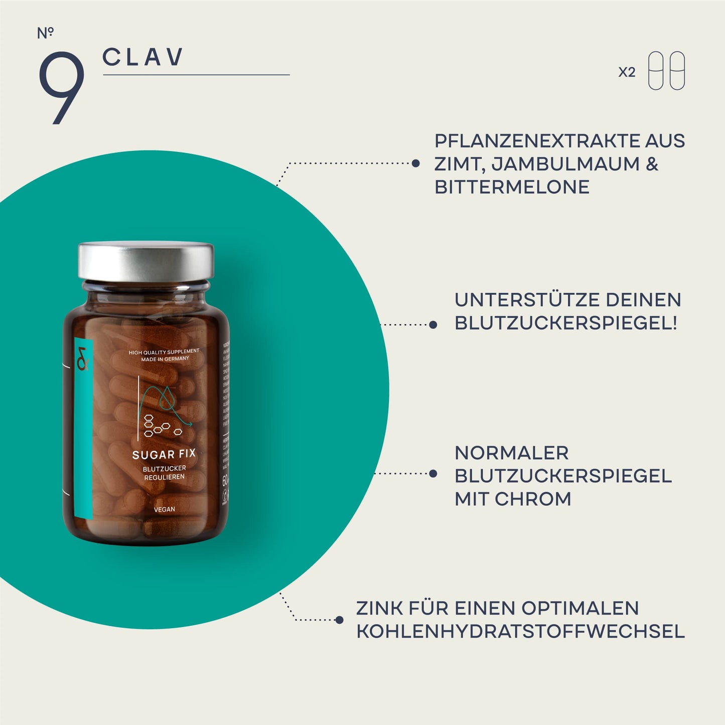 CLAV® N°9 SUGAR FIX - Skořicové kapsle se 400 mg skořicového extraktu, 40 μg chrómu a 10 mg zinku na denní dávku plus beta glukan, strom jambul a hořký meloun - rovnováha krevního cukru - 60 kapslí - vegan