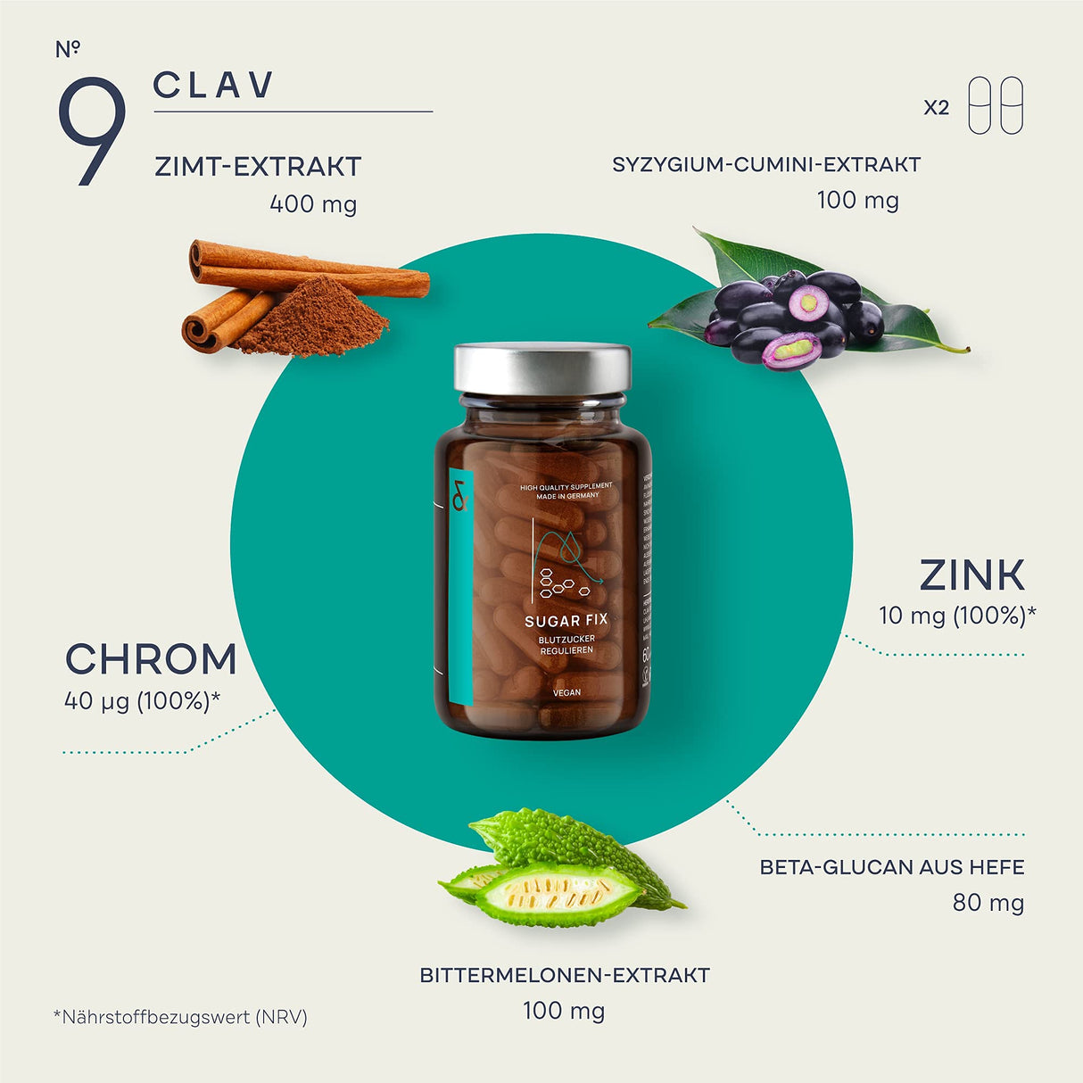 CLAV® N°9 SUGAR FIX - Cinnamon capsules with 400mg cinnamon extract, 40μg chromium & 10mg zinc per daily dose plus beta glucan, jambul tree and bitter melon - blood sugar balance - 60 capsules - vegan