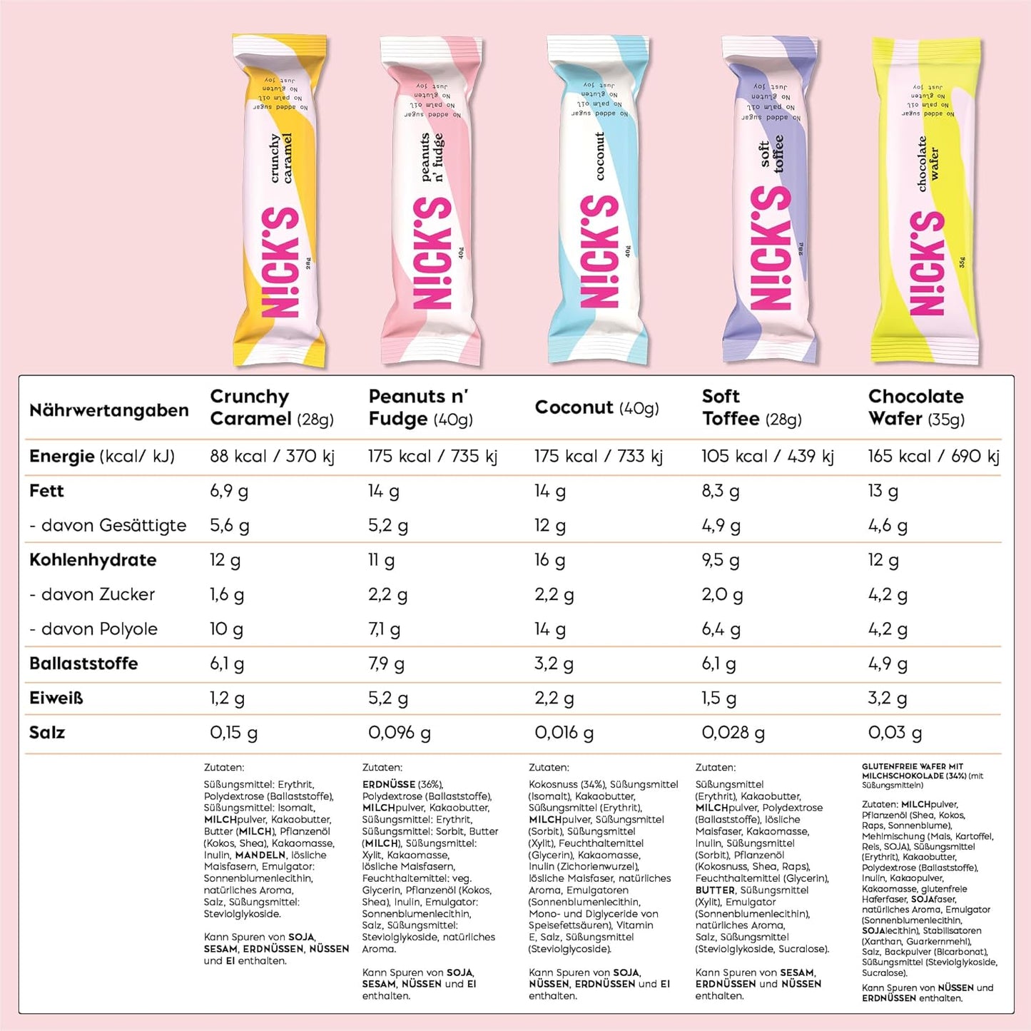 Oblíbené čokolády čokoládové keto baru Smíchejte s čokoládovými tyčinkami bez přidaného cukru, bezlepkových sladkostí s nízkým obsahem sacharidů (12 občerstvení)