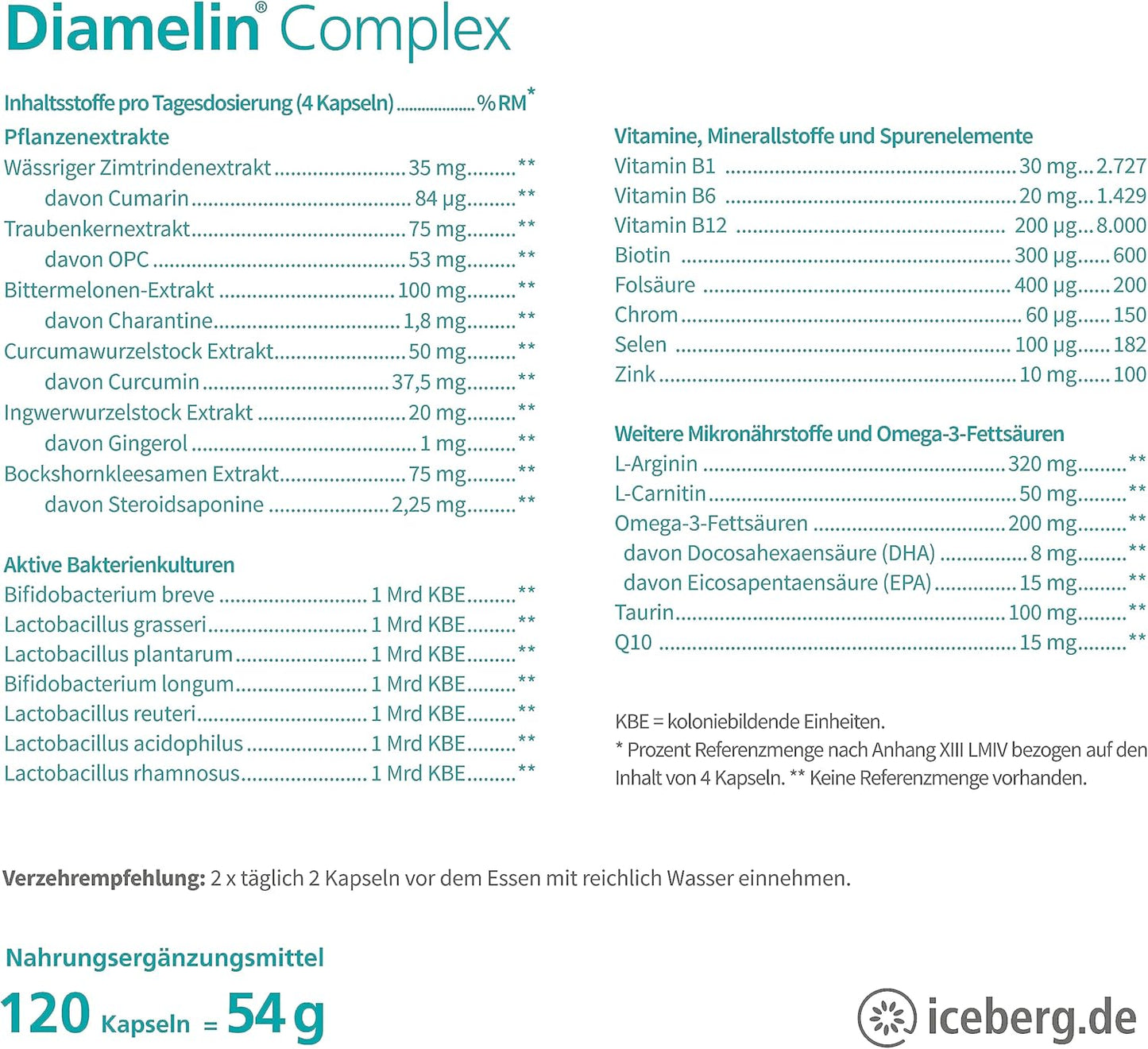 Diamelinový komplex - doplněk stravy pro normální hladinu cukru v krvi s chromem také vhodný pro diabetiky - 26 vitamínů a mikroživin, jako je OPC, skořice, zázvor, důležité střevní bakterie